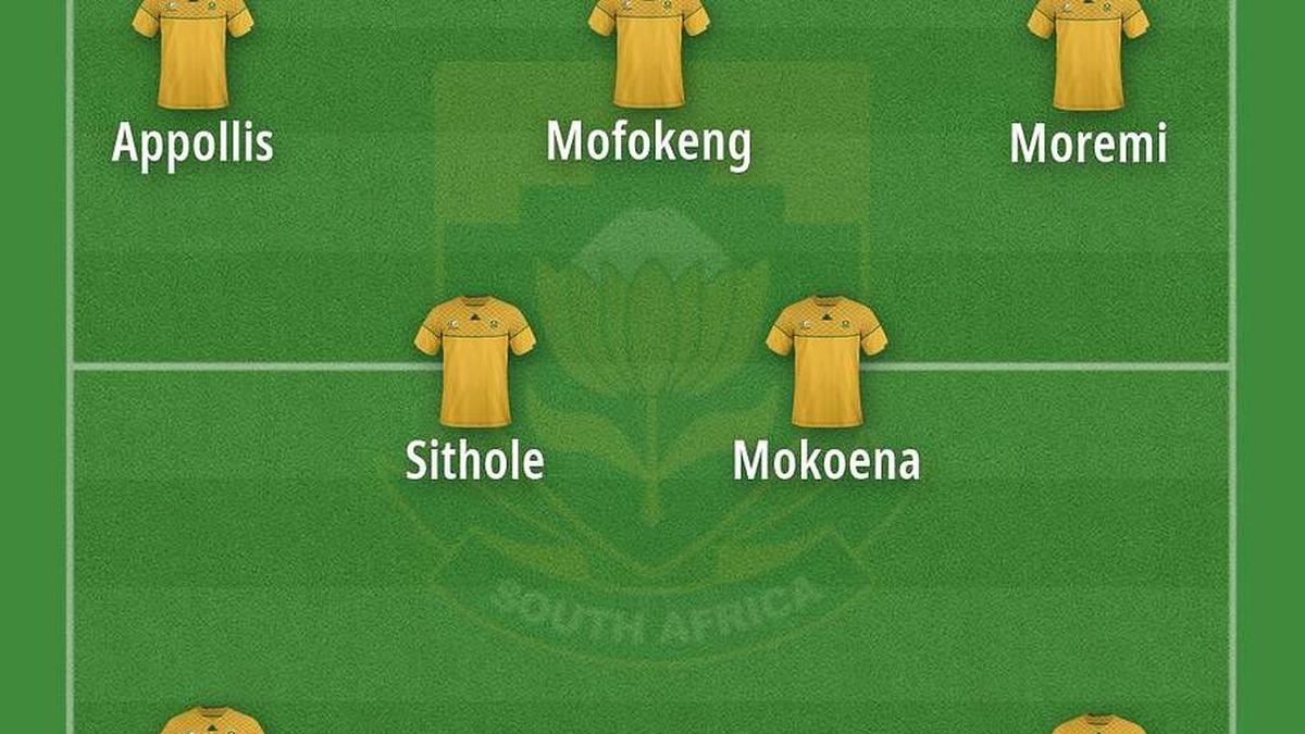  South Africa is likely to be outclassed but will have a go in the process. | FootballUser 