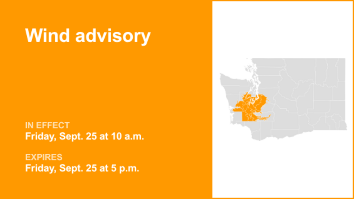 UPDATE: Southwest Washington placed under a wind advisory until early Friday evening 