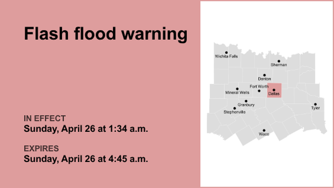 unitedrobots photography