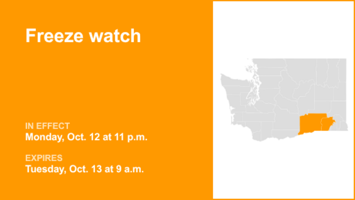 UPDATE: Freeze watch active for Eastern Washington until Tuesday morning 