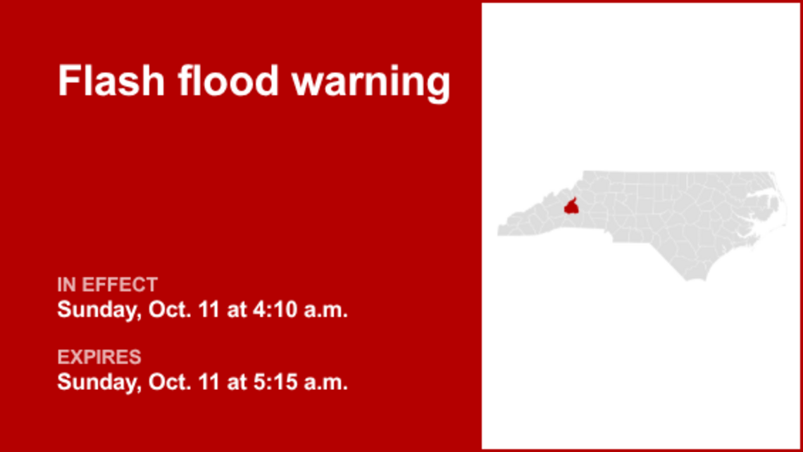 UPDATE: Flash flood warning in place for McDowell County early Sunday morning 