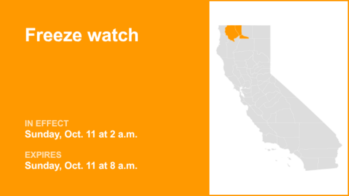 UPDATE: Freeze watch for Shasta Cascade for Monday - temperatures at a low of 26 
