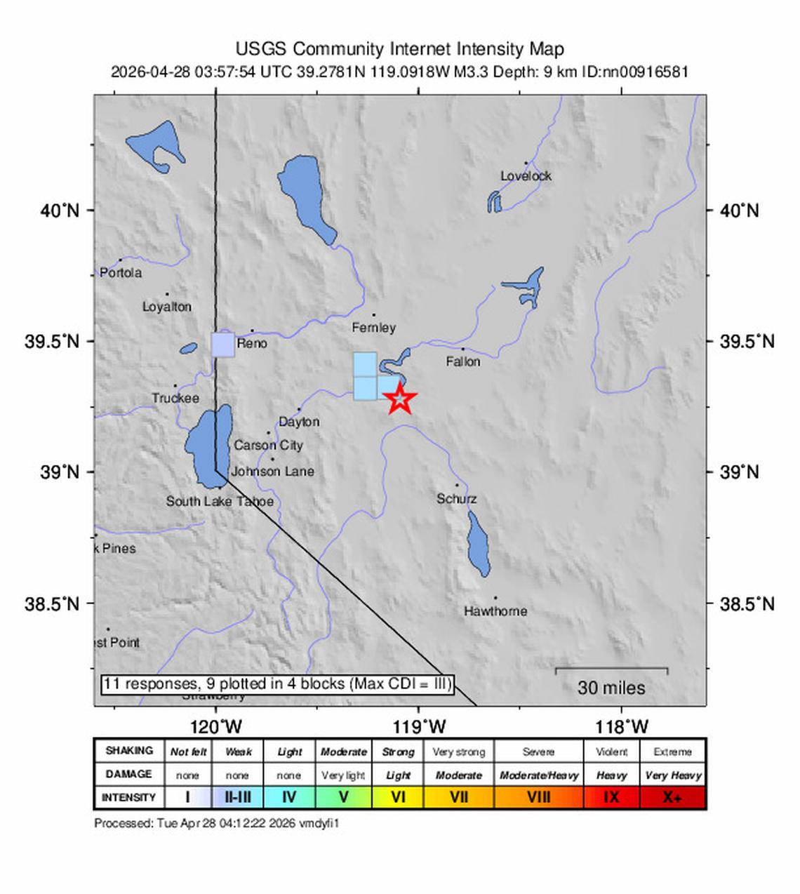 unitedrobots photography