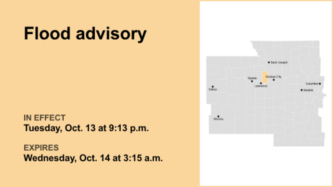 Flood advisory in place for Leavenworth County until 3 a.m. Wednesday, says the NWS 