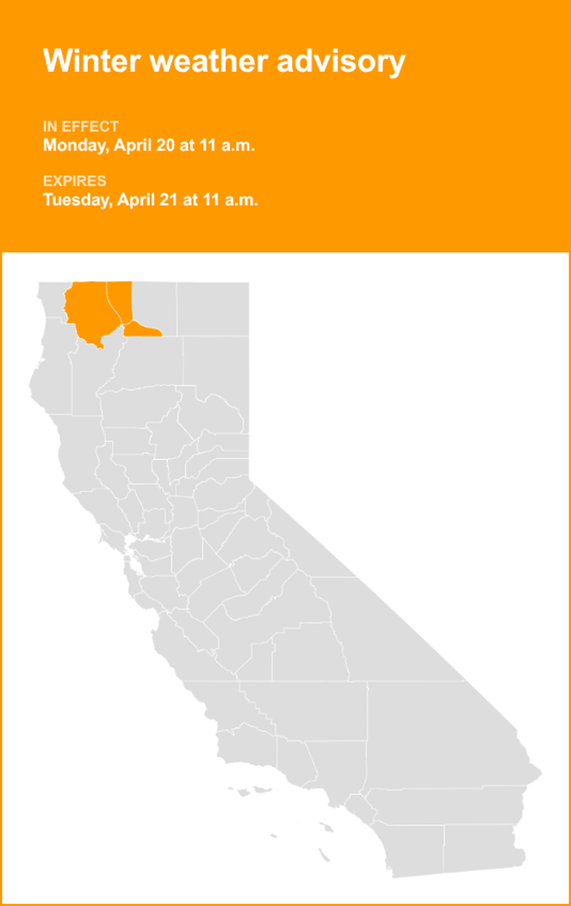 unitedrobots photography