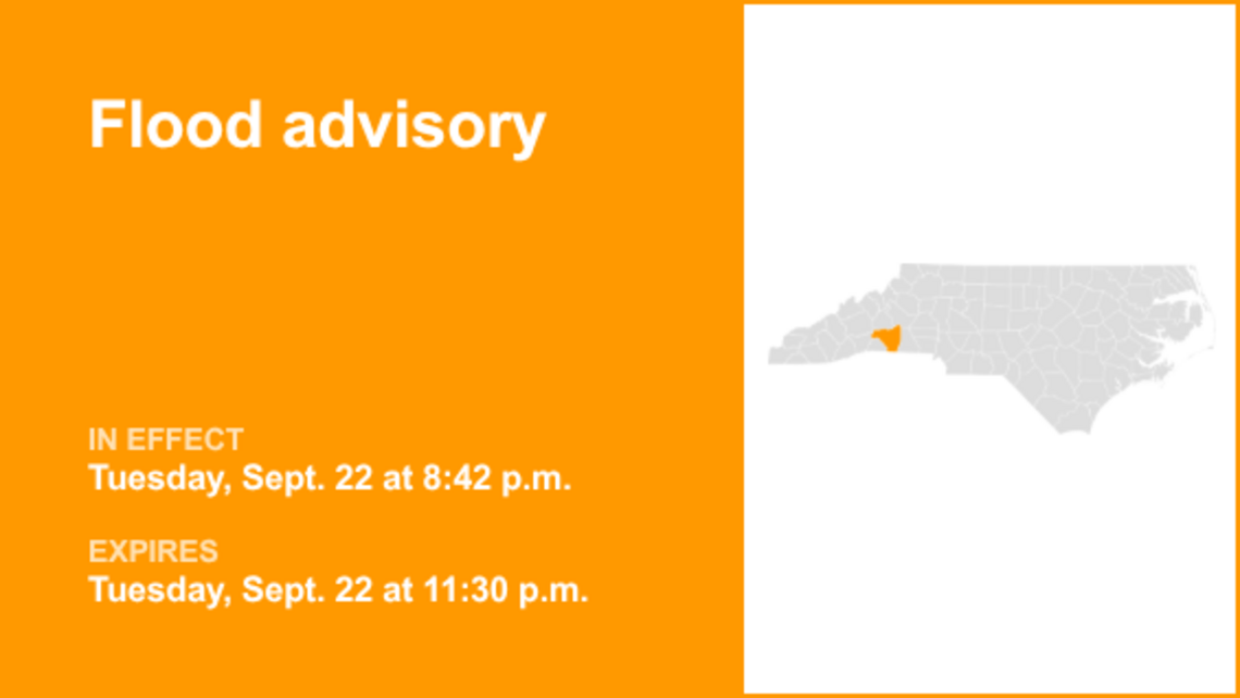 Flood advisory in place for Rutherford County Tuesday night caused by significant downpours 