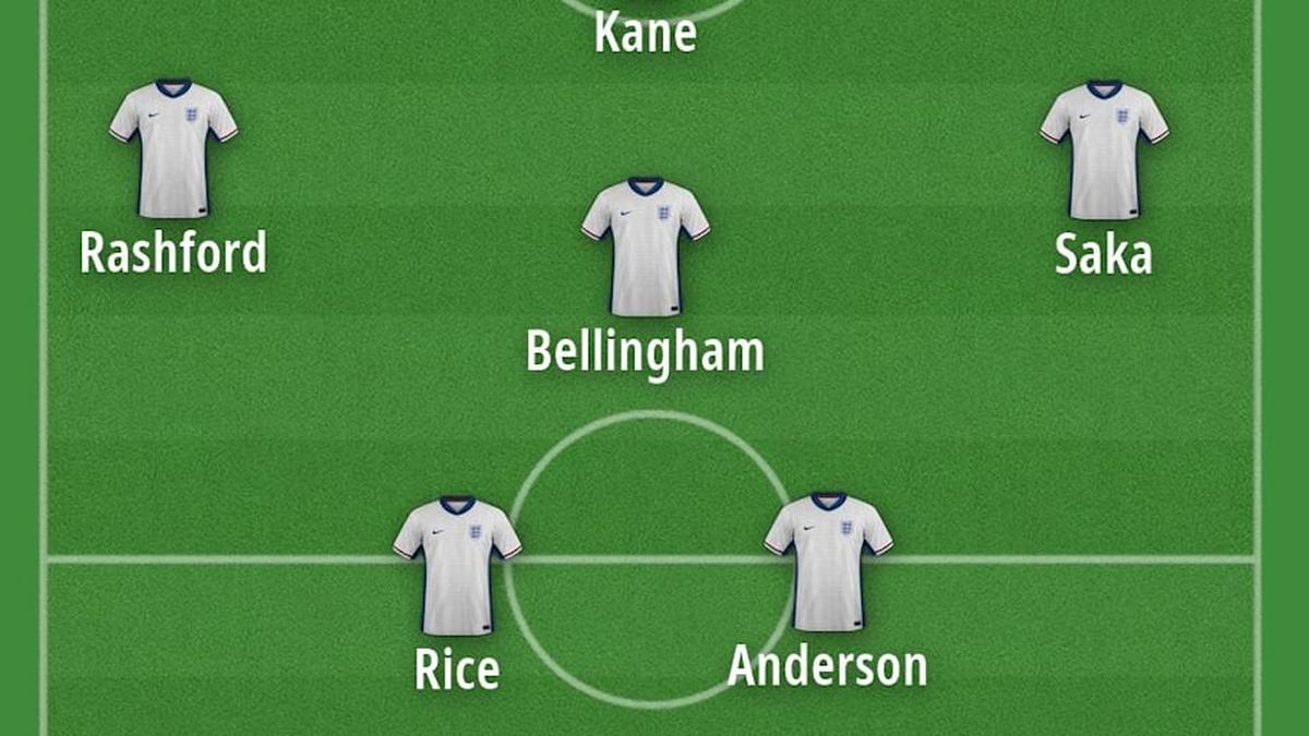  England's side has a relatively new look. | FootballUser 