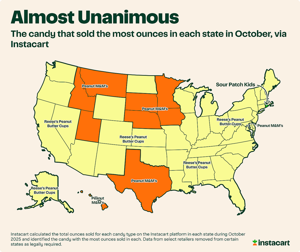 Instacart's Idaho Halloween report: Peanut M&M's is No.1, regional ...