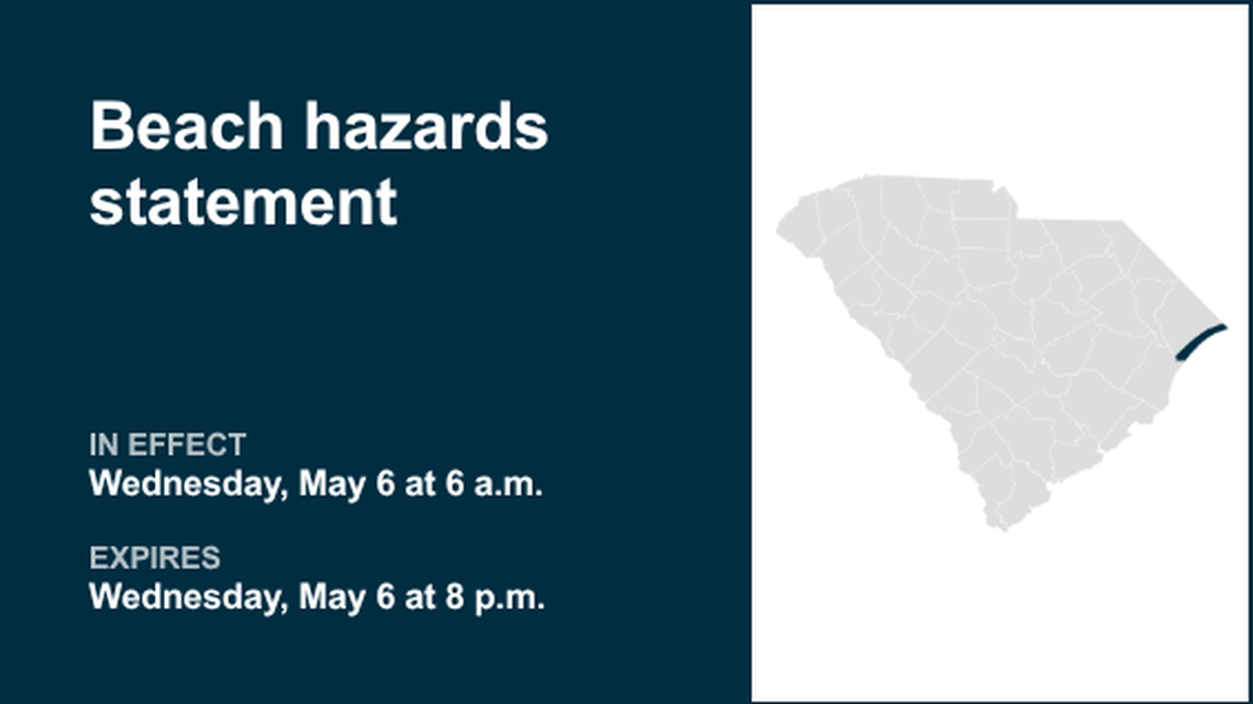 UPDATE: Beach hazards statement affecting Myrtle Beach area and Coastal Georgetown 