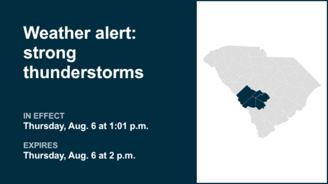 UPDATE: Weather alert for Midlands early Thursday evening - gusts up to 55 mph 
