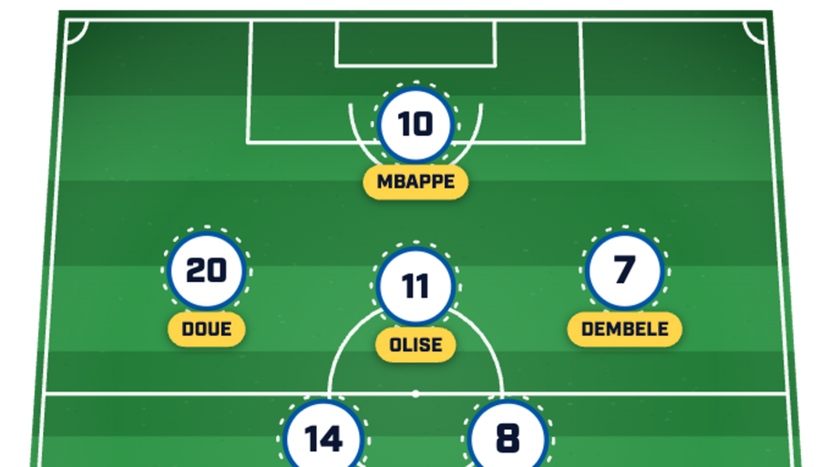  Deschamps must pick between Aurélien Tchouaméni and Manu Koné. | Sports Illustrated 