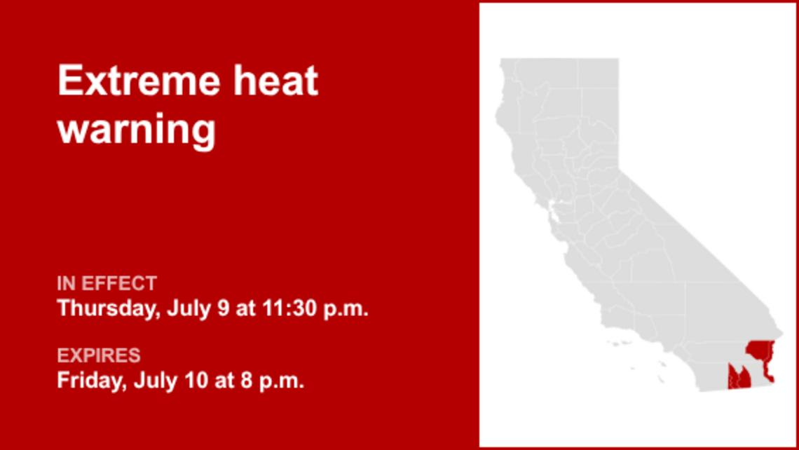 UPDATE: The current extreme heat warning for Southern California will be expiring at 8 p.m. 