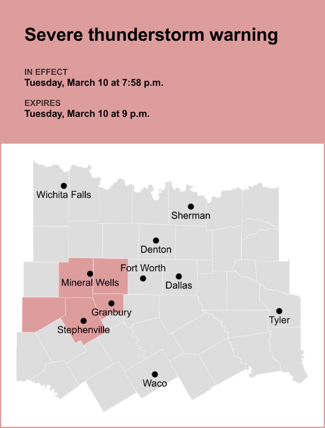 unitedrobots photography