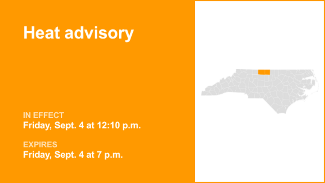 Heat advisory affecting Rockingham and Caswell counties until Friday evening 