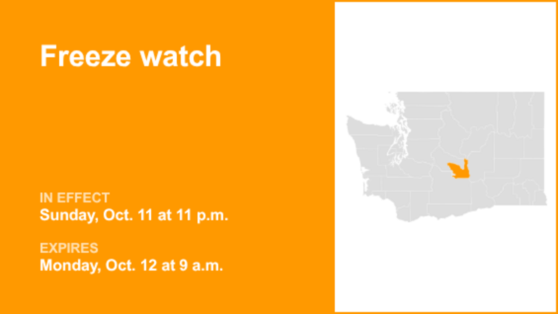 UPDATE: Freeze watch in place for Kittitas Valley until Tuesday morning 