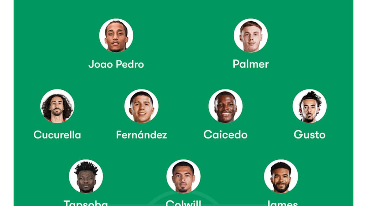  Alonso's arrival would require a few changes. | FotMob 