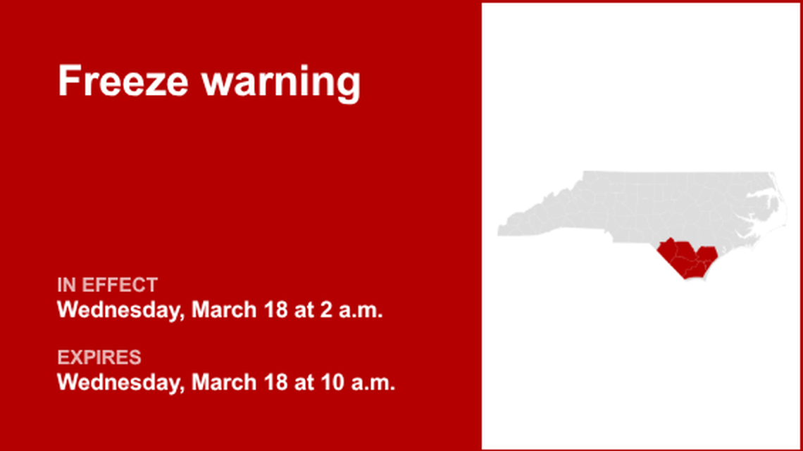 UPDATE: The freeze warning for Inland Pender is likely to expire at 9 a.m. 