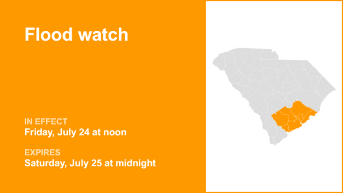 UPDATE: Flood watch for Lowcountry until early Saturday triggered by heavy rain 