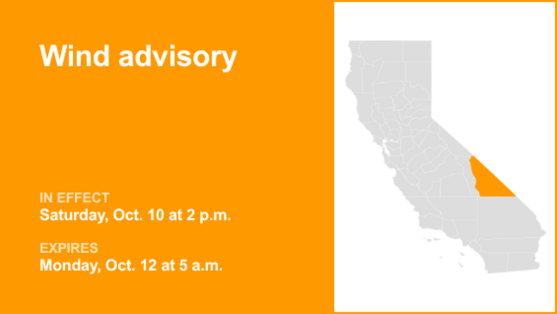 Death Valley under a wind advisory from Saturday to Monday - gusts to hit 60 mph 