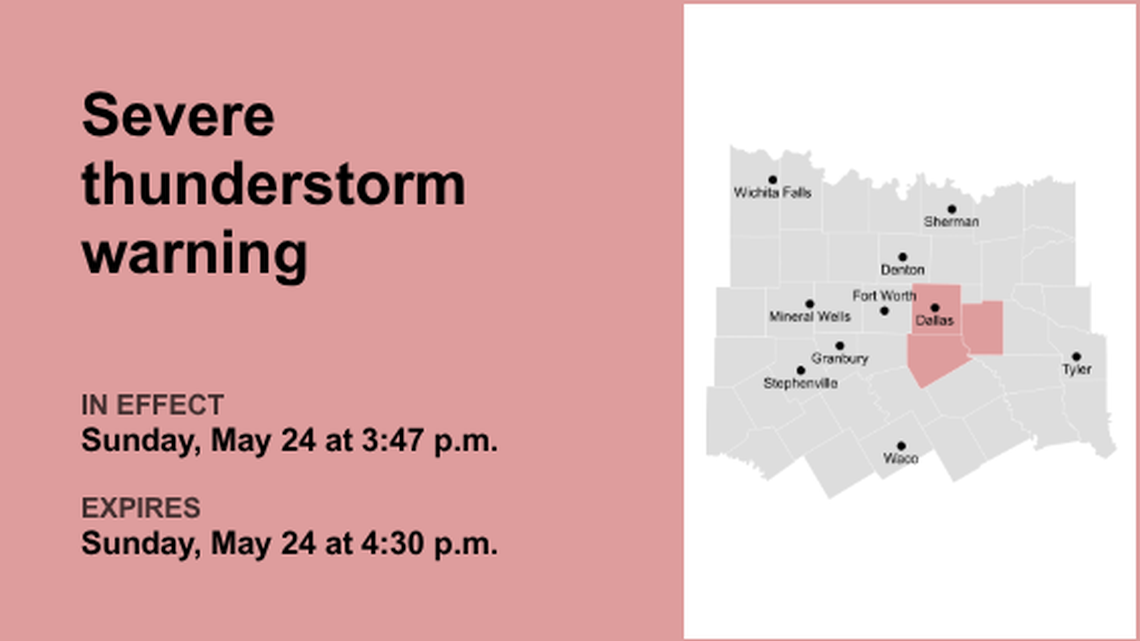 UPDATE: Thunderstorms with quarter-sized hail in North Texas 