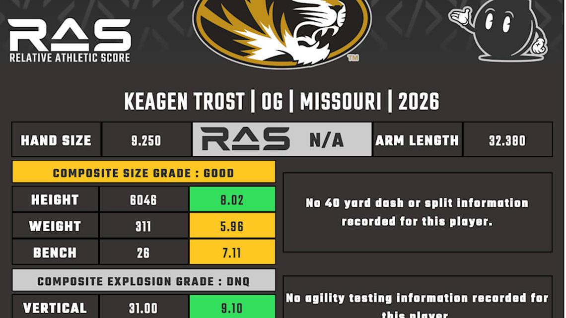  Keagen Trost RAS | Kent Lee Platte 