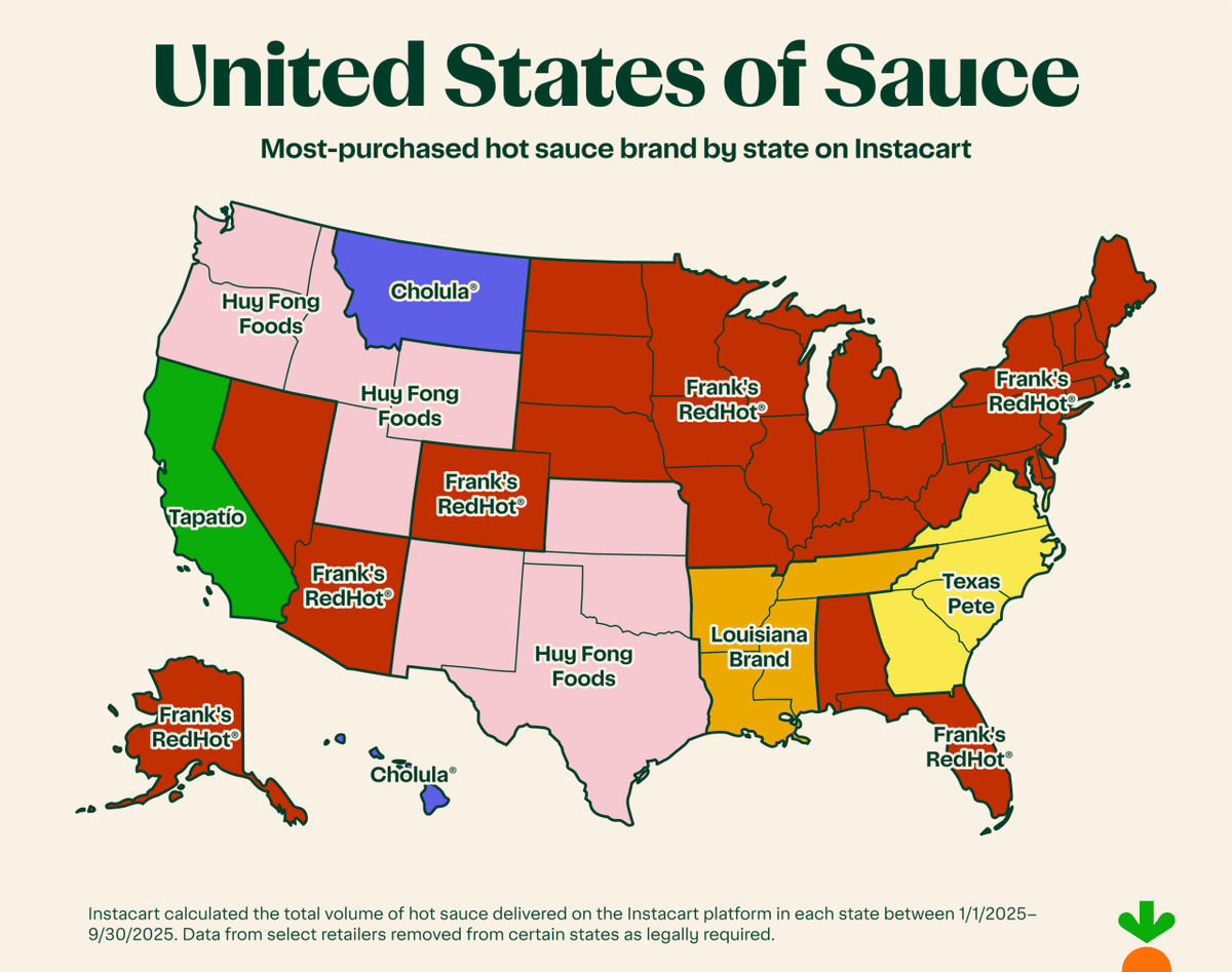  Instacart 