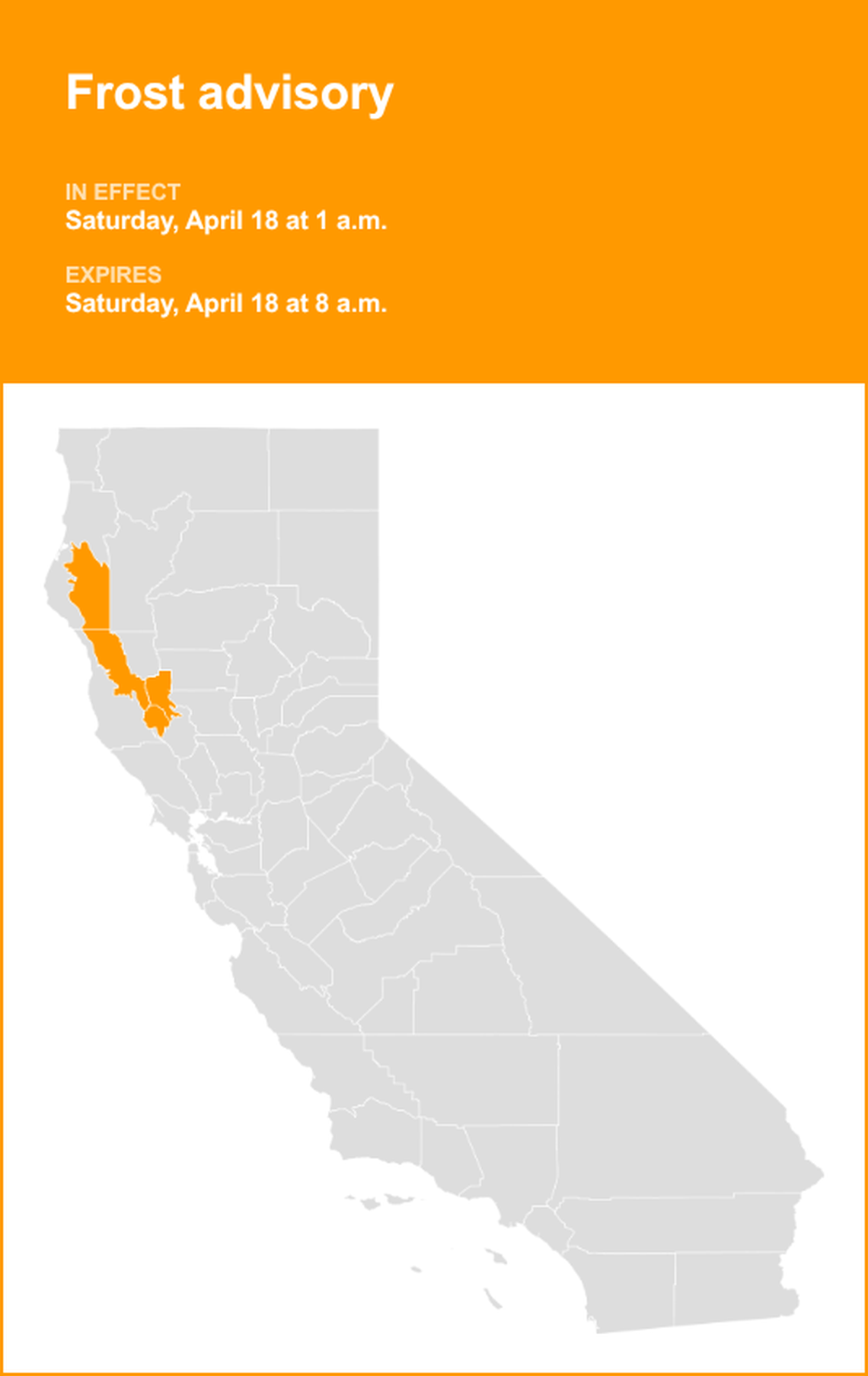 unitedrobots photography