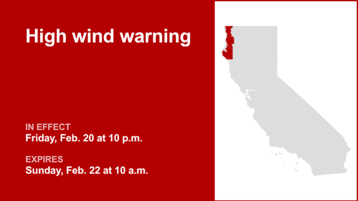 UPDATE: High wind warning for North Coast until Sunday morning - gusts to hit 75 mph 