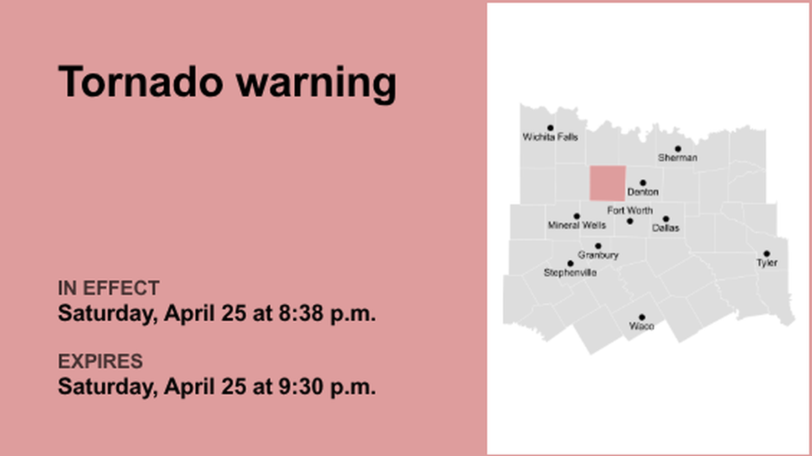 unitedrobots photography