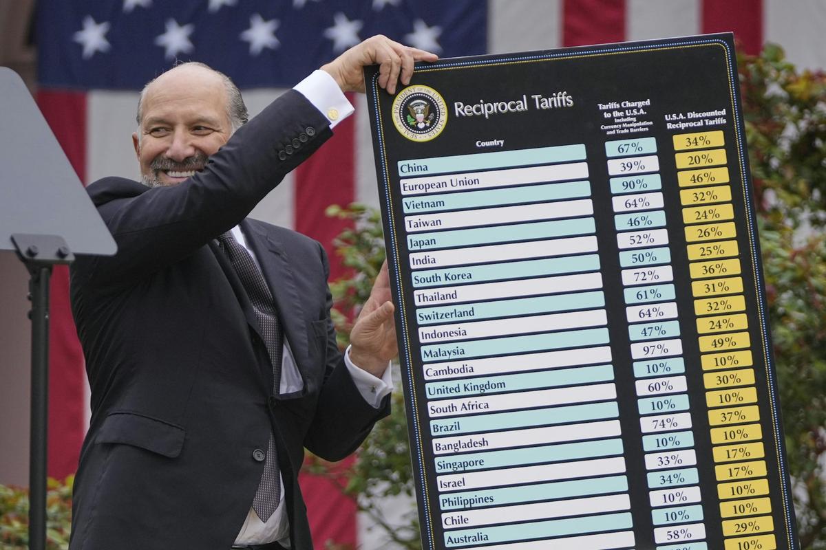  The ‘Liberation Day' tariffs that Donald Trump announced in April 2025, seen here in a chart held by Commerce Secretary Howard Lutnick, gave the president sweeping powers. AP Photo/Mark Schiefelbein 