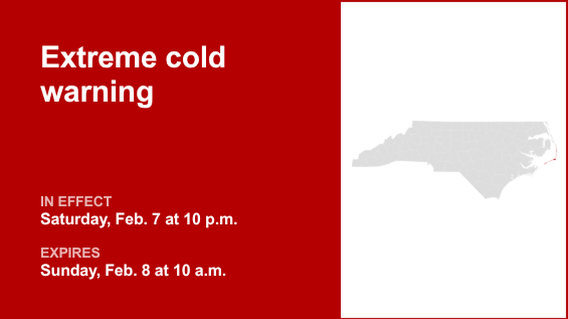 UPDATE: Ocracoke Island and Hatteras Island under an extreme cold warning until Sunday morning 
