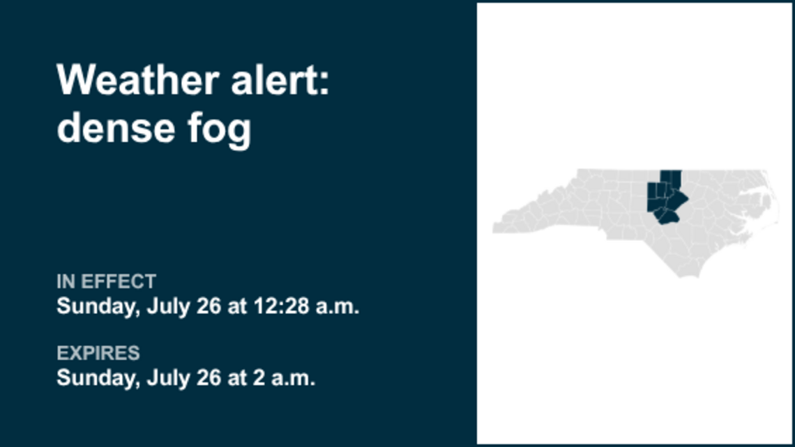 UPDATE: Weather alert announced for dense fog in the Piedmont region early Sunday morning 