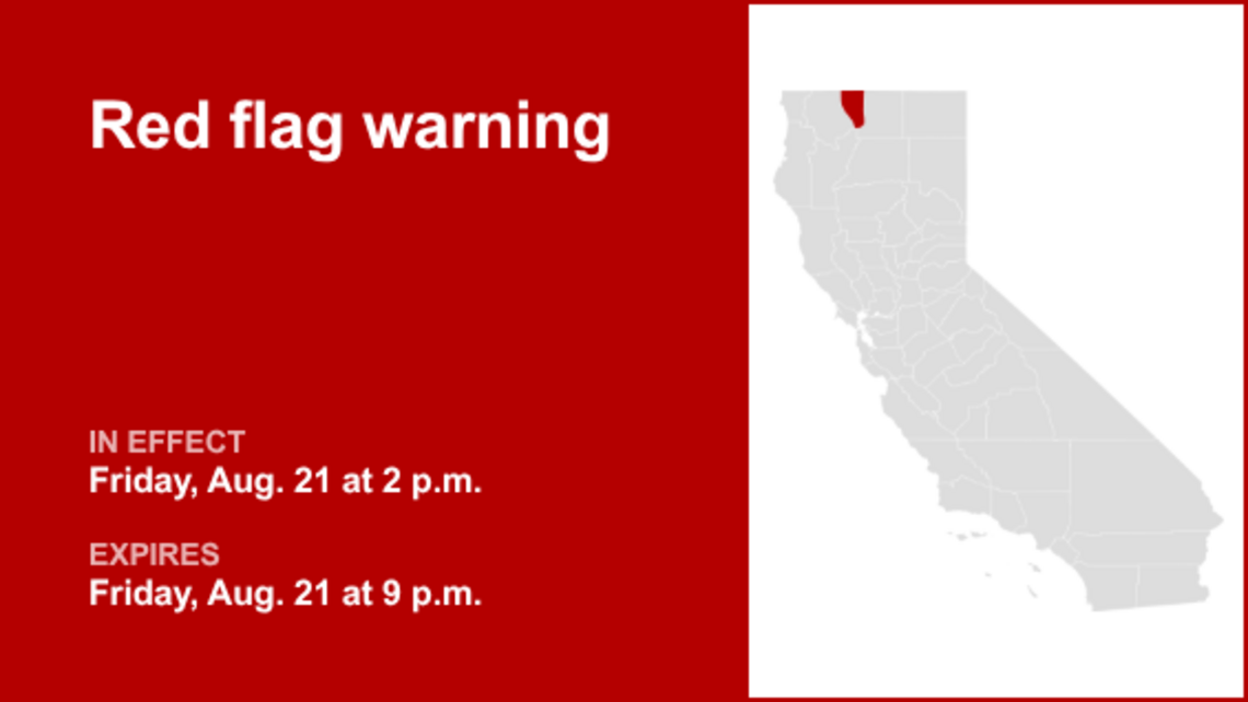 UPDATE: Red flag warning issued for Central Siskiyou County until Friday night 