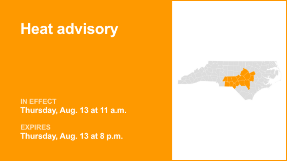 UPDATE: Heat advisory issued for the Piedmont region for Friday 