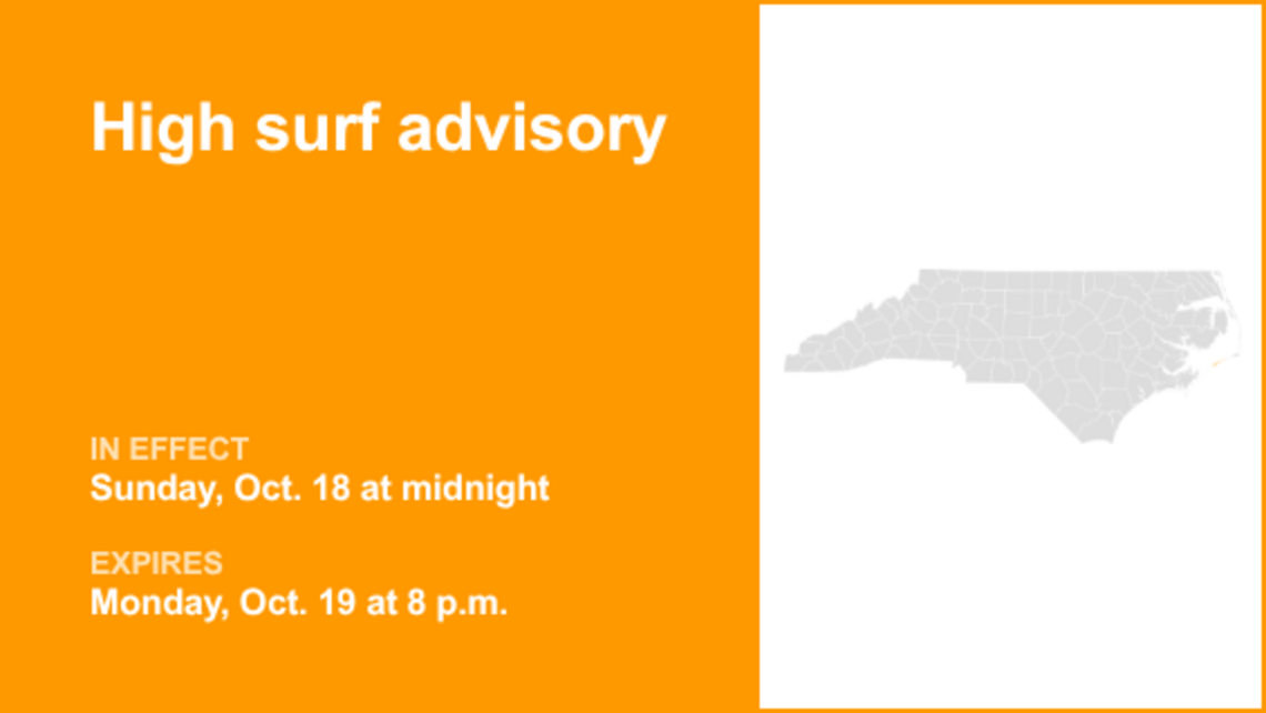 UPDATE: High surf advisory in place for Ocracoke Island until Wednesday morning 