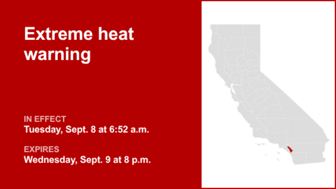 UPDATE: Extreme heat warning active for Santa Ana Mountains and Foothills until Thursday evening 