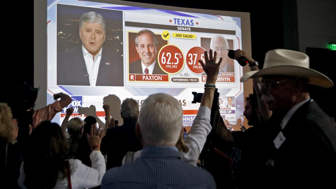 Mark Z. Barabak: Texas is where Democratic dreams die. Did Trump change that with his Senate pick? 