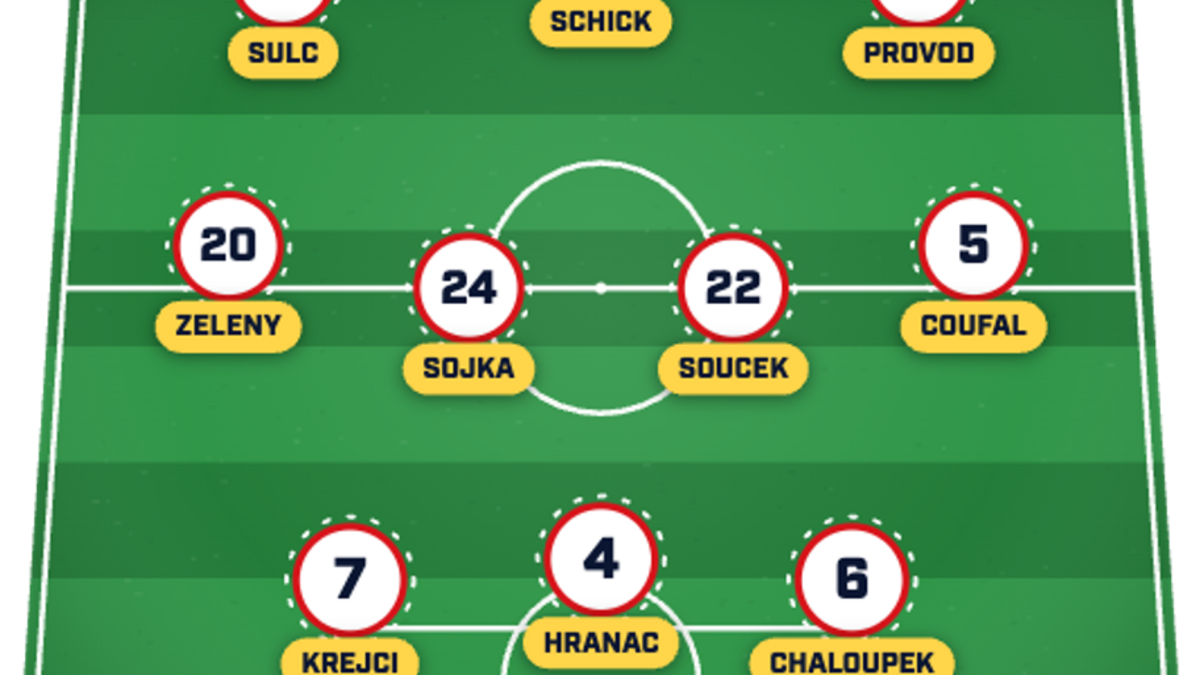  Koubek could resist the temptation to make changes. | Sports Illustrated 