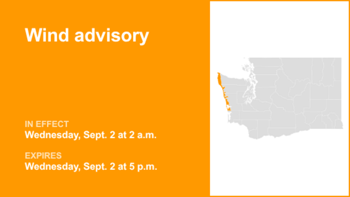 UPDATE: Northern Washington Coast and Grays Harbor County Coast under a wind advisory 