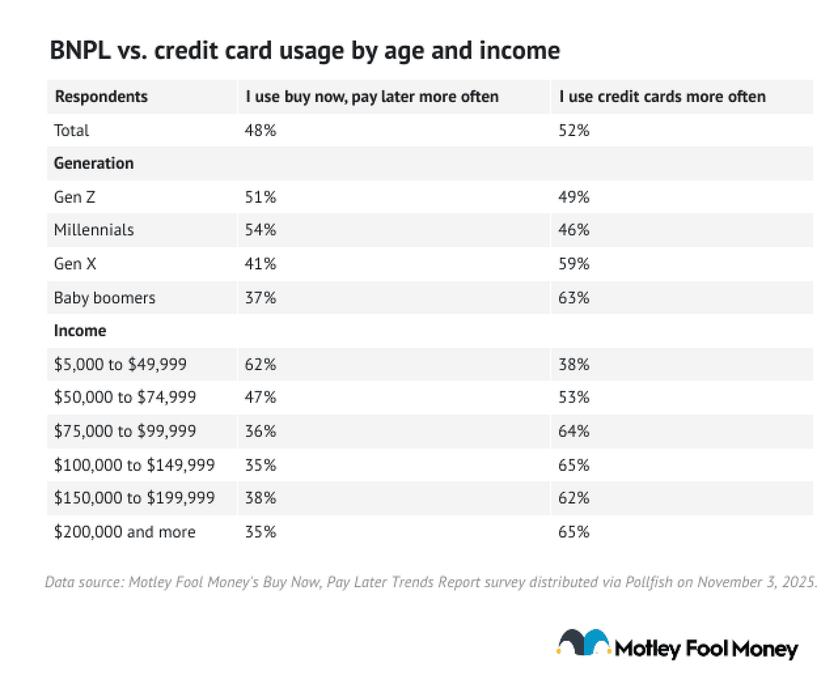  Motley Fool Money 