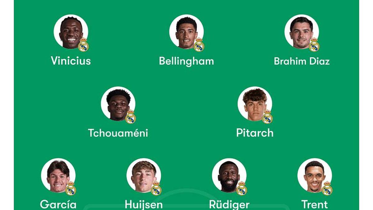  Thibaut Courtois returns between the posts for Real Madrid. | FotMob 