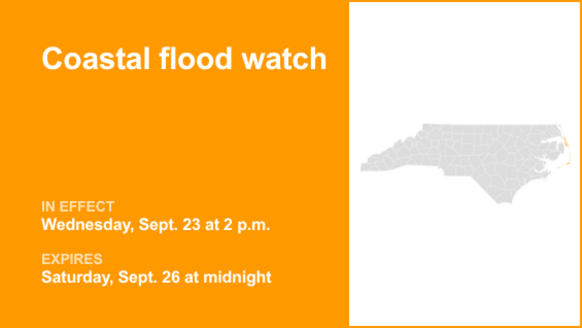 UPDATE: Coastal flood watch for Northern Outer Banks and Hatteras Island 