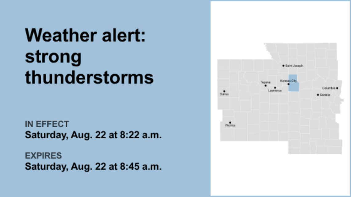 Weather alert announced for strong thunderstorms in Clay and Jackson counties Saturday morning 