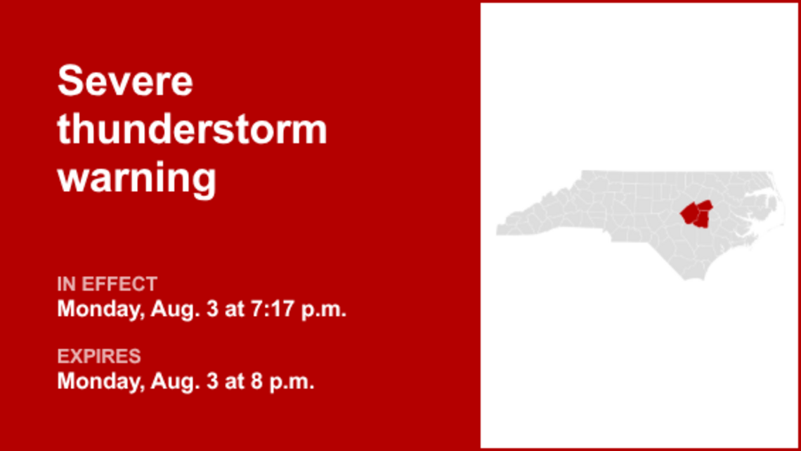 UPDATE: The current severe thunderstorm warning will be expiring at 9 p.m. 