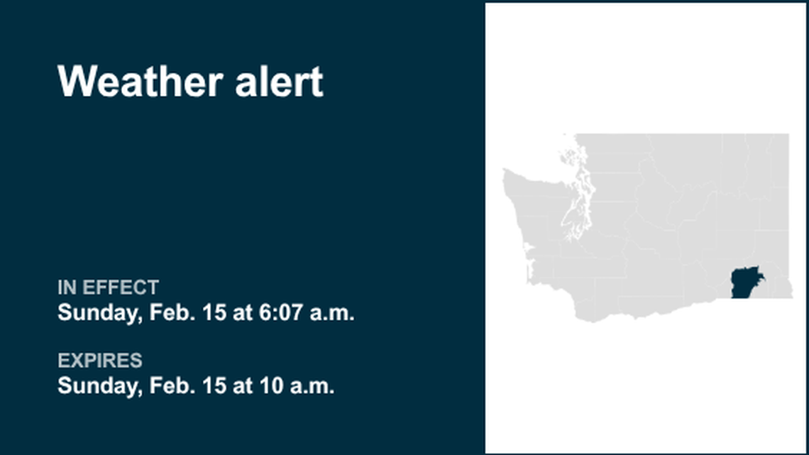 Weather alert for Blue Mountains until Sunday morning 