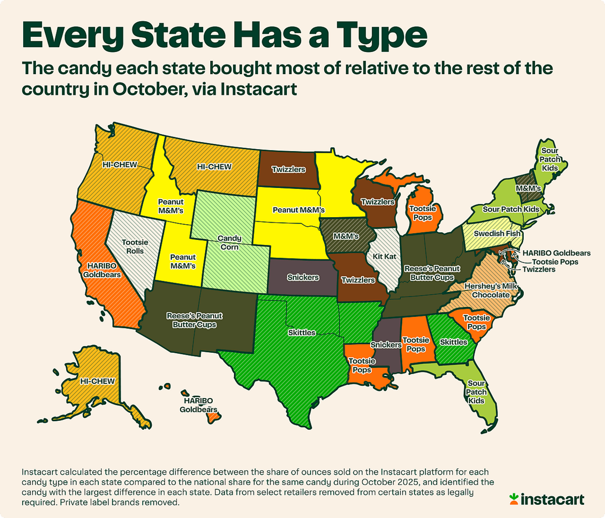 Instacart's Idaho Halloween report: Peanut M&M's is No.1, regional ...
