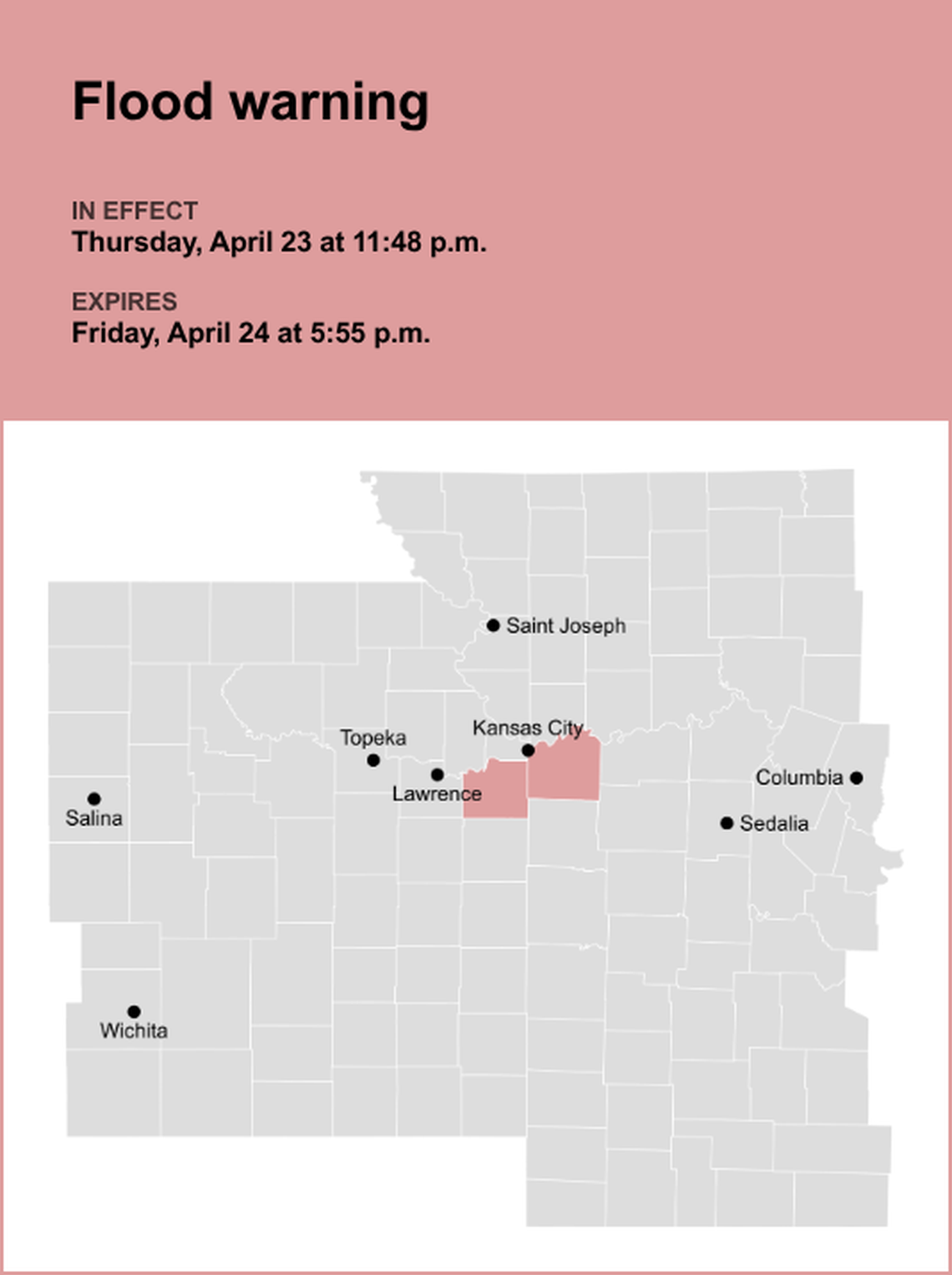 unitedrobots photography