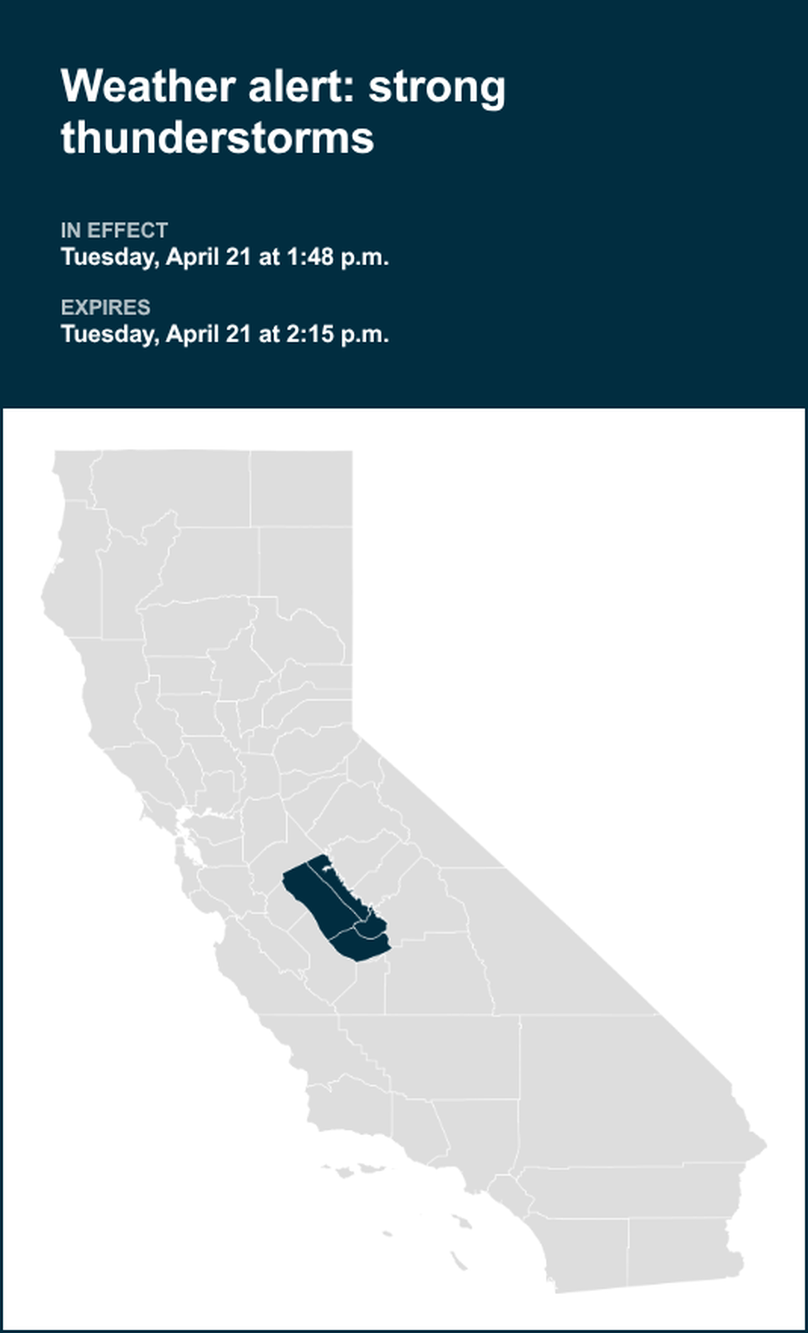 unitedrobots photography