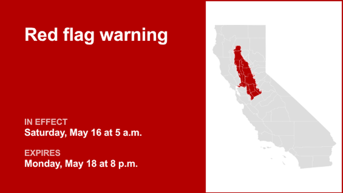 Red flag warning for Northern California from Saturday to Monday 