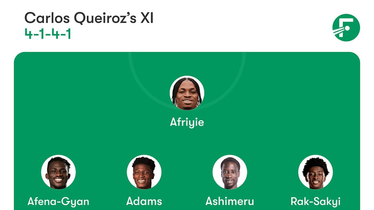  Ghana's team is full of U-23 talents. | FotMob 